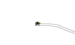 Antigravity Loop