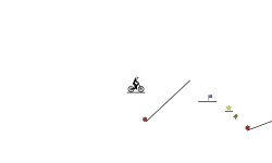 Short trial medium