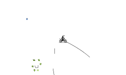 10 min auto q_q