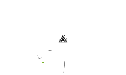 BMX IS AWESOME