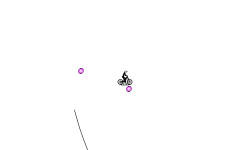 BMX GLITCH