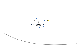 A very long yet short auto