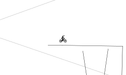 possible