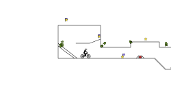 Bmxx5