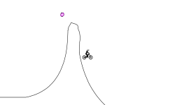 Jumps Everywhere