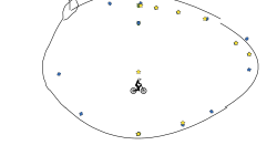 CIRCLE