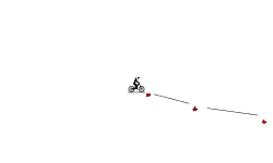 The line challenge