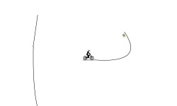 Jumps
