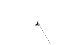 Steep jumps pt.2