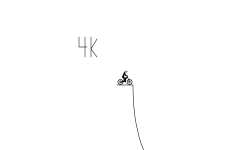 4k points