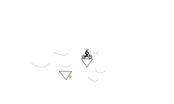 Parkour no entiendo