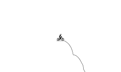 RollerCoaster