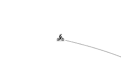 curve.