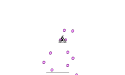 teleport time