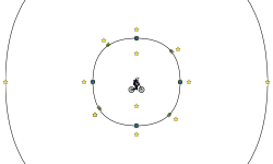 SPINNY WHEEL