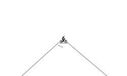 My friends bad track