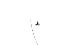 The super easy mountain