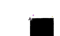 generated