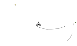 Wheelie Auto