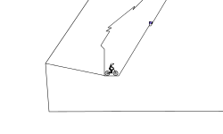 Out Of Scenario
