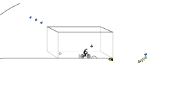 The Box