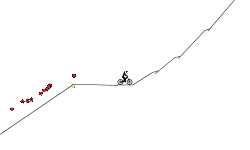 what goes up must come down