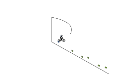 How fast can u go
