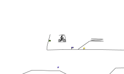 adventure of BMX