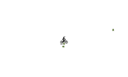 dont move plzzzzzzz