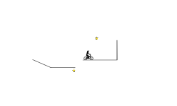 3 Stars 3 Levels Part 2
