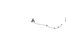 GravityWheeliePreveiw(HoldUp)