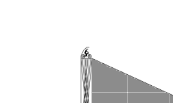 triangle of fun