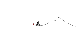 Speed