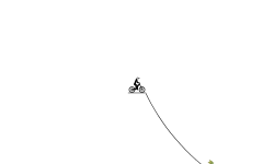 have a nice trip