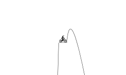 leaps of faith