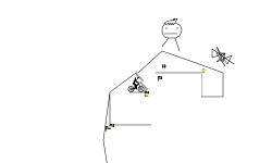 read description