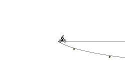 wheelie with lard line