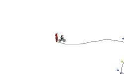 Gravity