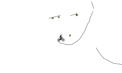 wheelies n loops
