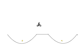 jumps for days