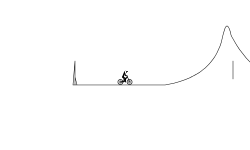 15 jumps