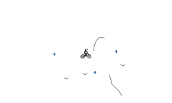 20 second auto