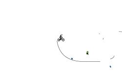 offline experiment
