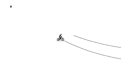 don't stop moving PT. 1