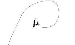 Mind your speed