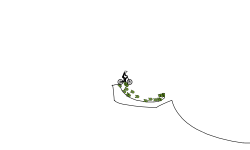 Throw Map