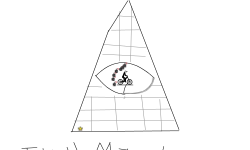 illuminati
