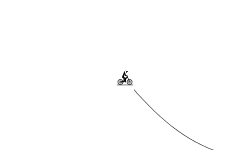 Jumps