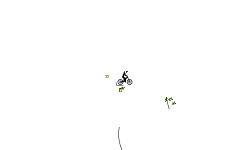 what is happening 'auto