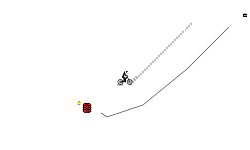 cool level
